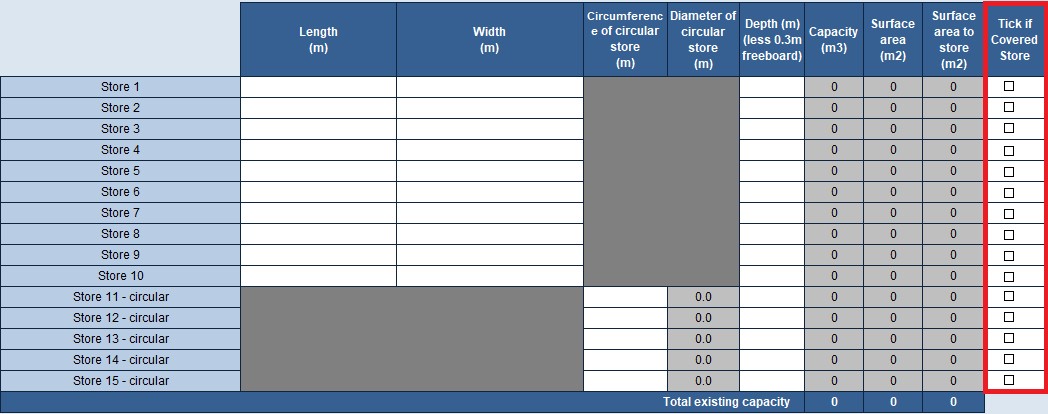 Circular and rectangular tower store table from wizard with 'tick if covered store' highlighted